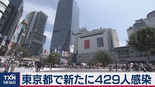 東京都で新たに429人感染（2020年8月8日）