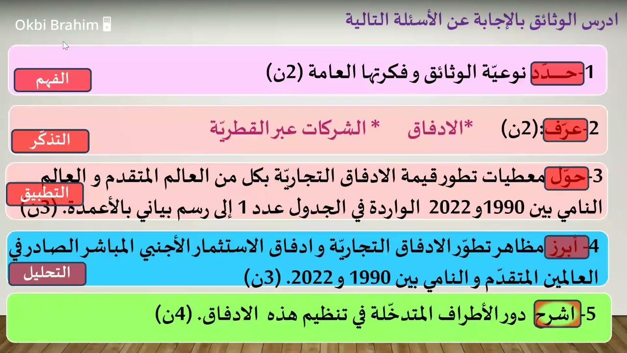 دراسة وثائق حول الادفاق التجارية و الماليّة