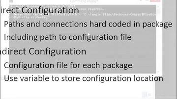 Trailer for SSIS 2014: Configuring and Deploying Packages