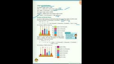 Class: 4th (mathematics) chapter 1 Numbers beyond 9999 1st clip