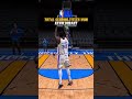 NBA Players Total Scoring Titles Won #nba2k26 #nba #basketball #lebronjames #shorts #sub