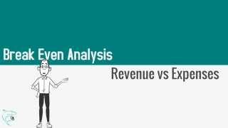 Break Even Analysis