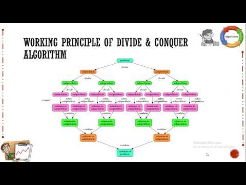 Basics: Divide &