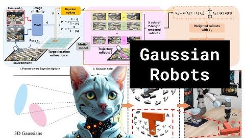 Gaussian Robots