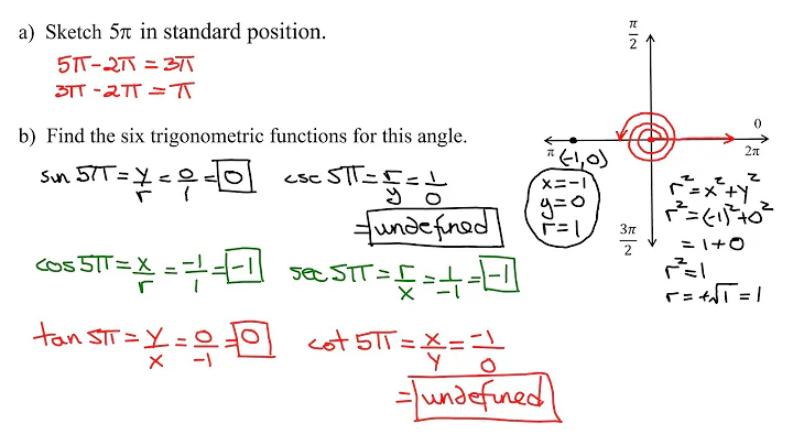 Draw 5pi Radians (a Quadrantal Angle) in Standard Position & Find Six Trig Functions For This Angle