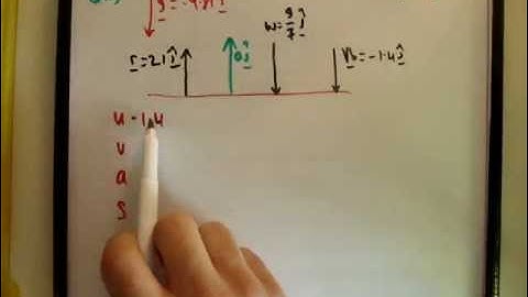 Applied Maths : LC textbook solution  Ex 5a q12
