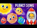 Planets of Our Solar System: A Journey Through Space