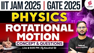 Iit Jam 2025 Gate 2025 Physics Concept And Question Viral Theorem With ...