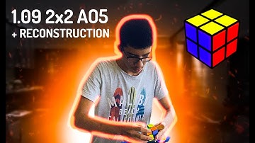 I GOT A 1.09 2x2 AVERAGE at a COMPETITION!? (Sub-World Record) | Solves + Reconstructions!