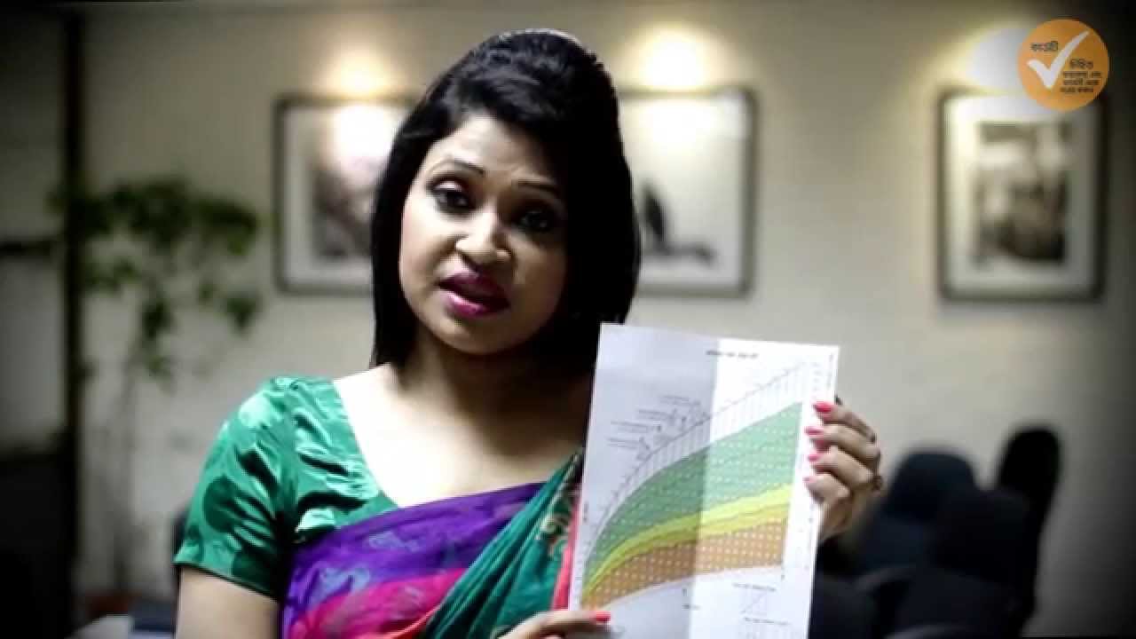 How to use GMP Card - YouTube