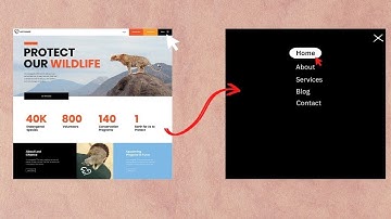 How to Create Responsive Full Screen Overlay Navigation Menu using HTML & CSS