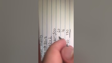 Non-Standard Algorithms