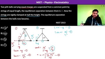Two pith balls carrying equal charges are suspended from a common point by strings of equal
