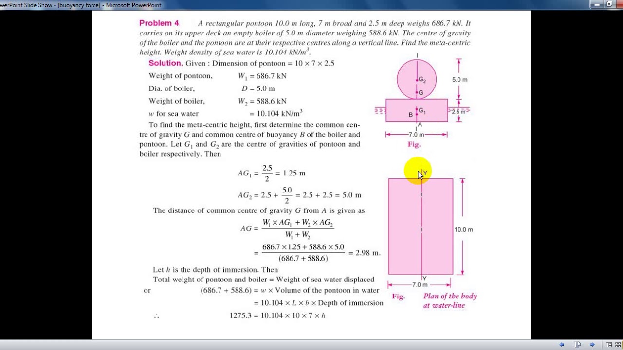 Buoyancy lecture part  2 2