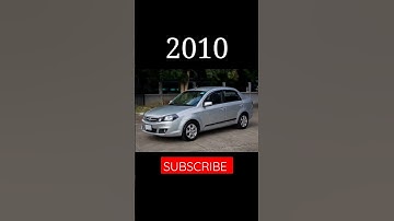 🔥,Evolution of Proton saga 😈 #youtubeshorts #trending #shots #viralvideo #best
