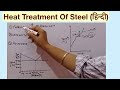 Heat Treatment Of Steel (हिन्दी)