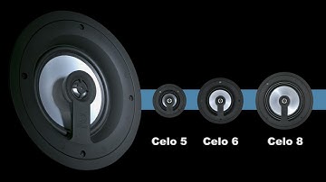 AUDAC Celo Series