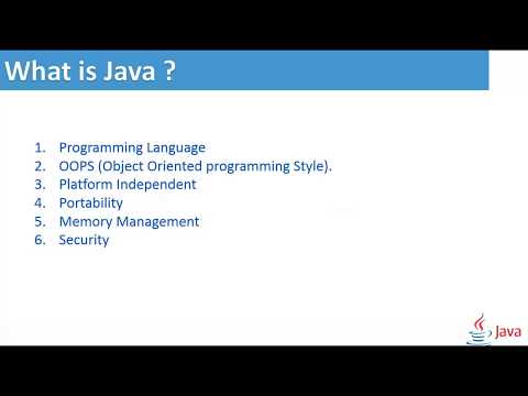 Introduction In Java