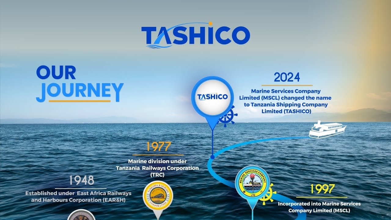 HII HAPA MPYA..TASHICO UPDATES. 