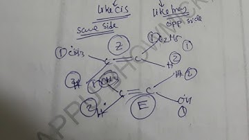 Cis/trans, Z/E isomer. Mr.Pappu Bhowmick