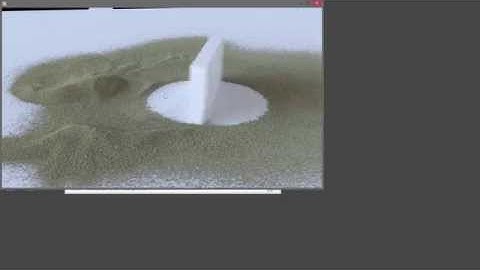 Houdini 15 Masterclass | Grains