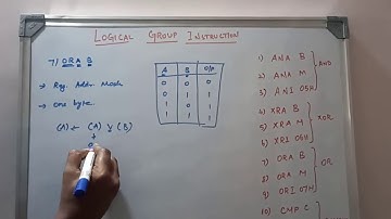 Logical Instruction set in 8085 Microprocessor with Examples || Learn Thought || S Vijay Murugan