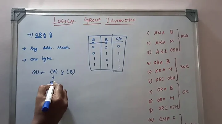 Logical Instruction set in 8085 Microprocessor with Examples || Learn Thought || S Vijay Murugan