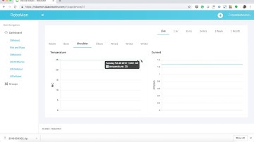 RoboMon - Real Daacoworks