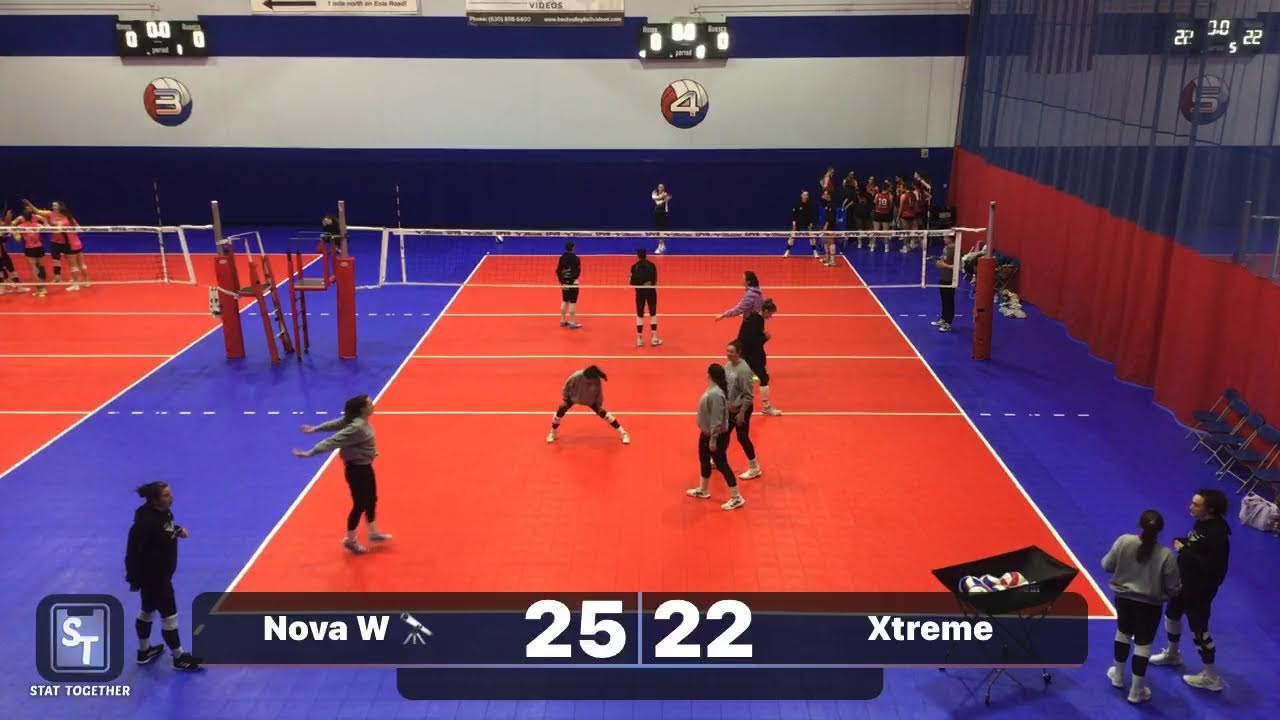 Nova W 🔭 vs Xtreme