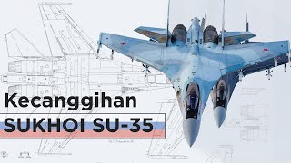 The Sophistication of the Sukhoi SU-35 and the Fate of Indonesia's Purchase of the SU-35