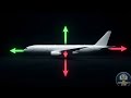 How Does a 650,000-Pound Metal Tube Actually Fly?
