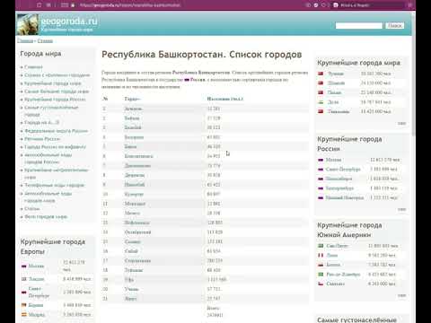 Список городов Республики Башкортостан