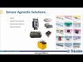 Trimble 4D Control Webinar. Engl/rus. Часть 2