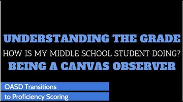 Proficiency Scoring and Grades in Canvas