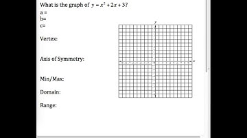 Alg 2 Video Notes Sec. 4.1b/4.2a