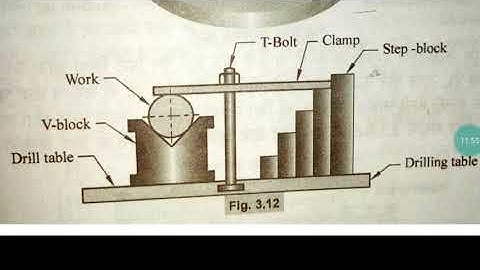 ME/MA 209 work holding device in drilling machine BY DINESH KUMAR
