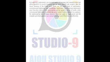 Aiou code 9071 assignments 1 & 2 Autumn 2023