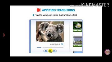 Class 8th/ Window Movie Maker/ Part-2