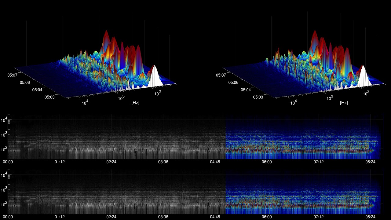 [Free Music] Light Expanse - Unicorn Heads | Rock | Dramatic