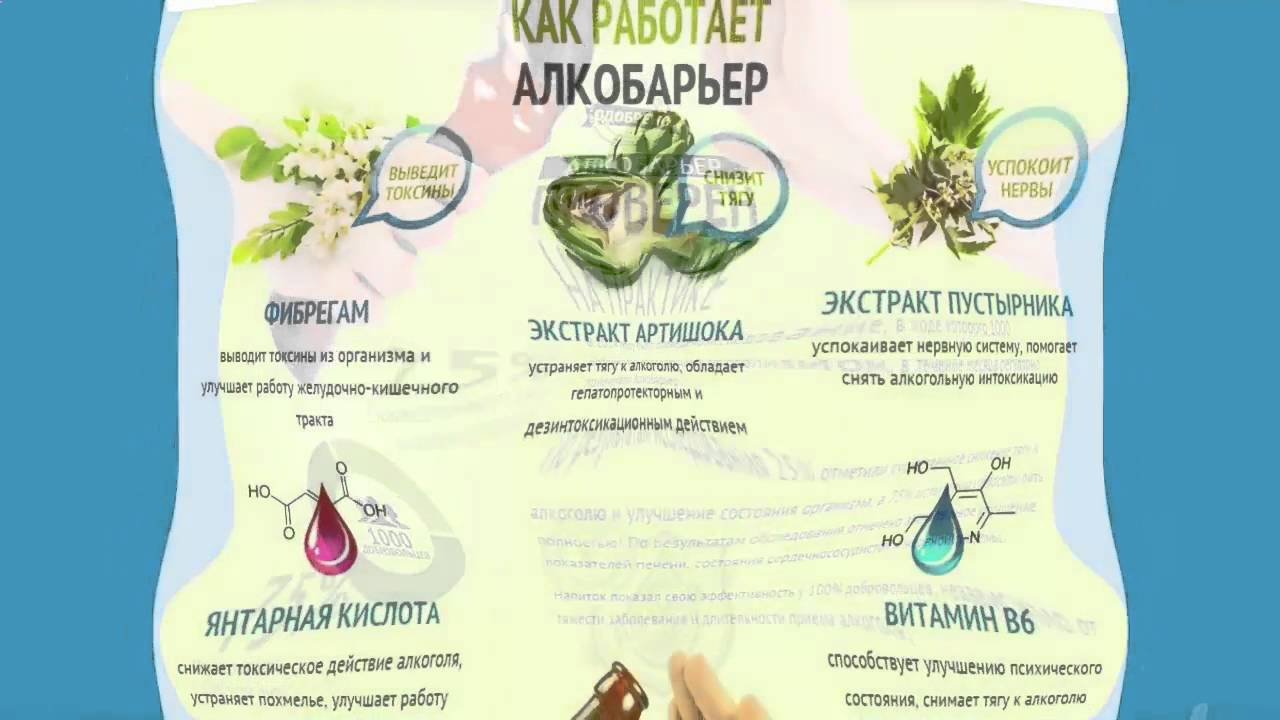 Алкостоп средство от алкоголизма