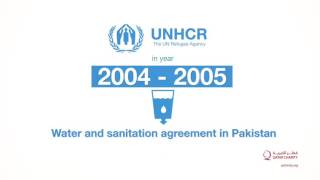 UNHCR Partnership with Qatar Charity
