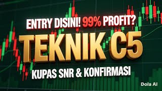 Cara Stockity Trading untuk pemula || indikator dan teknik C5 bisa baca candlestik