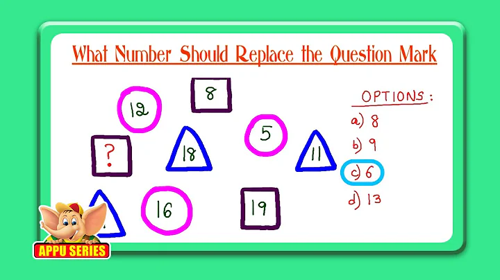 Missing Number Series - Find the Missing Number in the Square