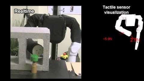 Charles Kemp: Robots Reach through a Cluttered World