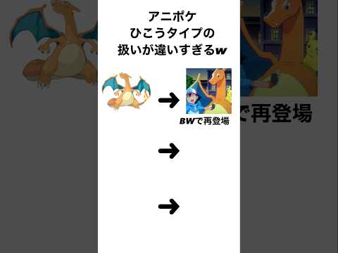 ケンホロウ… #ポケモン #pokemon