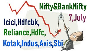 Nifty & BankNifty, 7 July. Sbi , Axis, Kotak, Indus, Hdfc bank ,Hdfc, Reliance, Warren Buffett.
