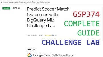 Predict Soccer Match Outcomes with BigQuery ML: Challenge Lab [GSP374]