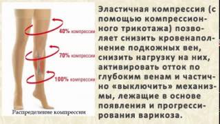 Из за чего появляется варикоз на ногах