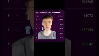 The Top 5 Transfers In Ahead Of Gw8