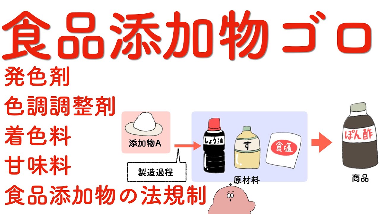 Hygiene] Food Additives 2 - Contains ruffians - YouTube